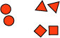 Gestalt lovene. Nærhed